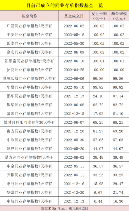 “10元时代”开启！油价年内第十涨要来，加满一箱或贵14元钟一棠