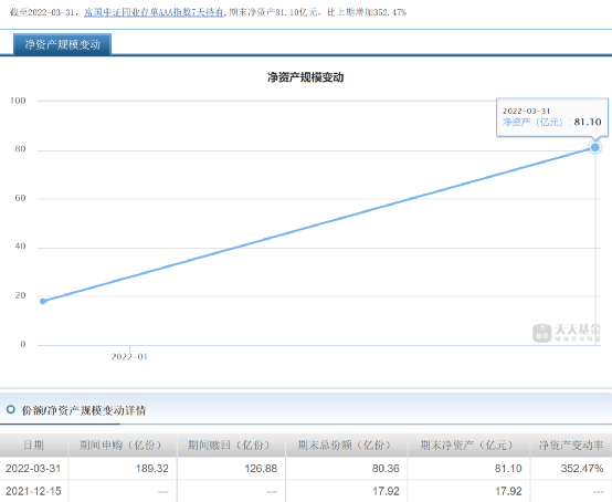 “10元时代”开启！油价年内第十涨要来，加满一箱或贵14元钟一棠