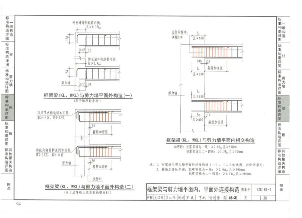 g101-11有)增加了柱上板帶暗梁鋼筋構造增加了無樑樓蓋kz縱筋及箍筋