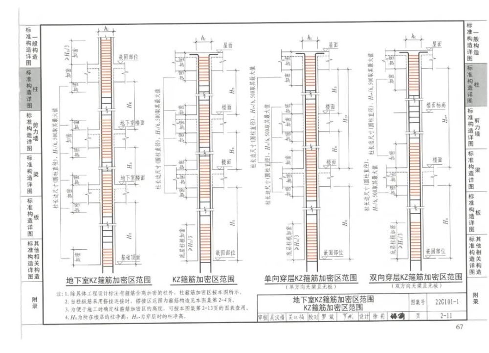 22g101与16g101的区别,超详细对比_混凝土资讯_混凝土信息网