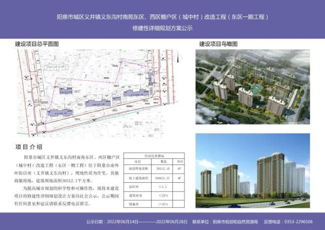 棚户区(城中村)改造工程城区义井镇义东沟村南苑东区日前公示了阳泉市