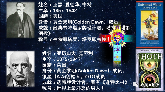 【塔罗牌教程】浅谈透特塔罗与韦特塔罗的区别-“节制”与“艺术”插图