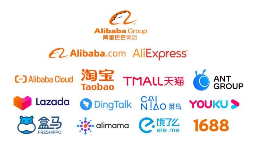 互联网集体减速,阿里巴巴未来会怎样?_腾讯新闻