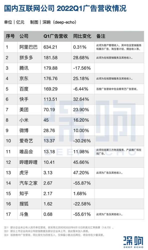 搭上特斯拉这辆车，宁德时代的好日子来了？英语公三培训机构