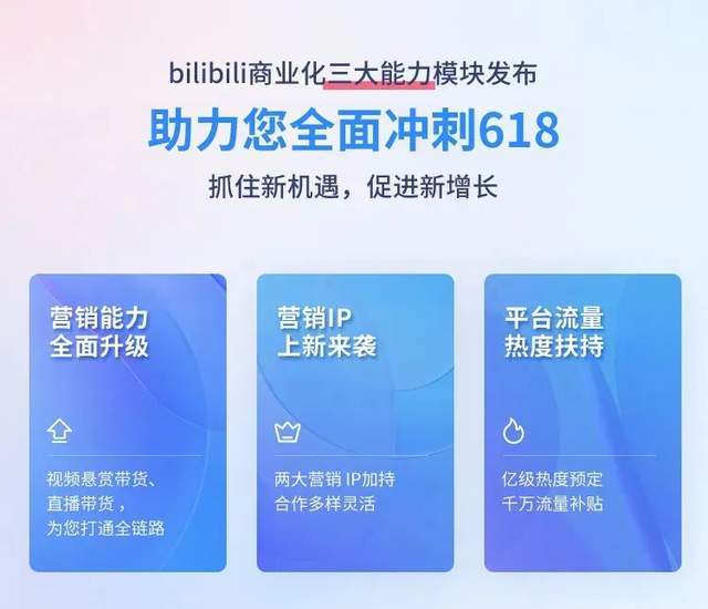 搭上特斯拉这辆车，宁德时代的好日子来了？英语公三培训机构