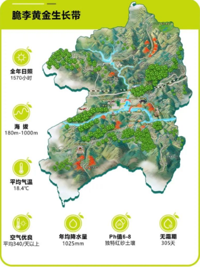 的北緯30度附近好山好水出好李高峽平湖 峽江沃土想要