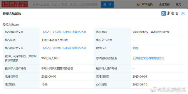 郑恺再次成被执行人，900万股权被冻结，公司曾被强制执行3300万