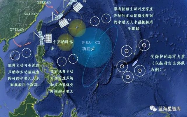 程大树 高萌｜国外海军无人自主系统反潜战创新运用研究（下）_腾讯新闻