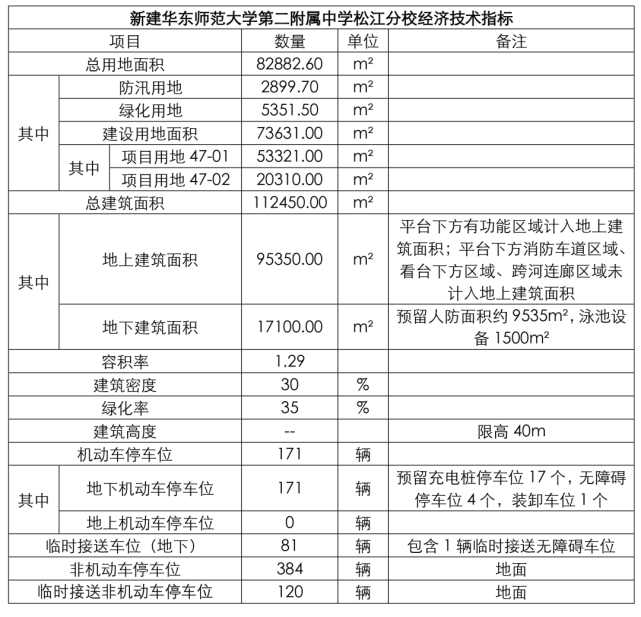 华东师范大学第二附属中学松江分校