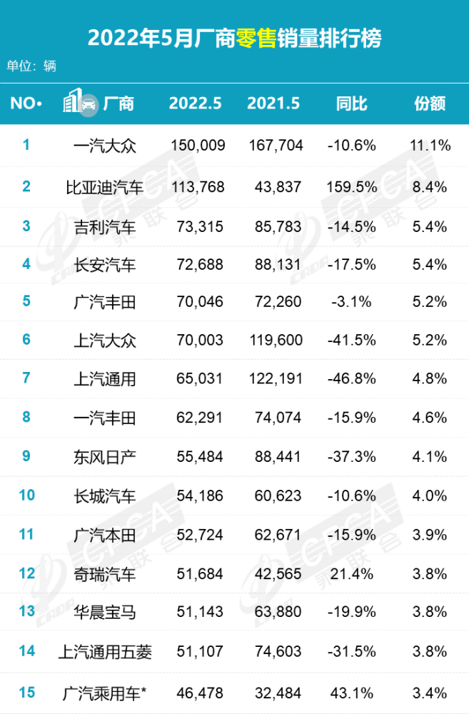 鑫源“国棍”迎来史诗级更新，650cc复古王诞生