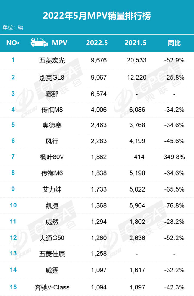 鑫源“国棍”迎来史诗级更新，650cc复古王诞生