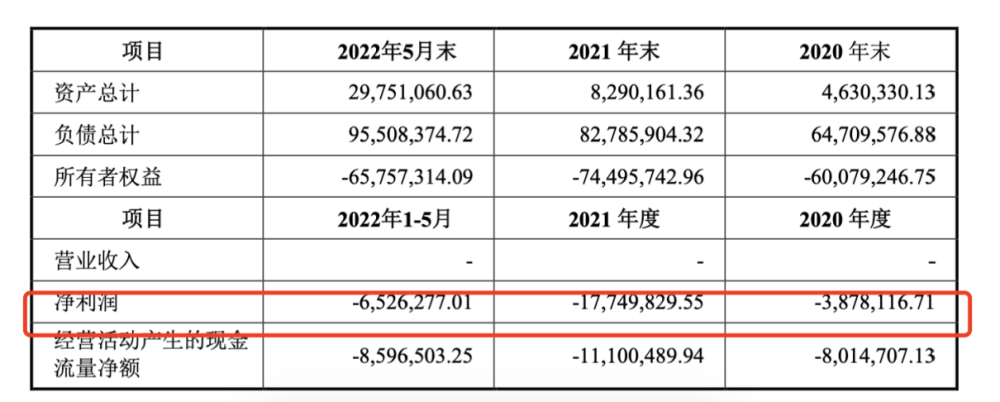 记者：山东泰山队已开始广州冬训，由老队长舒畅出任领队省份简称