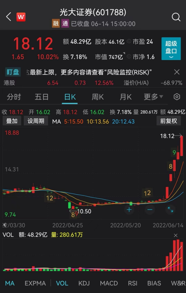 郑恺再次成被执行人，900万股权被冻结，公司曾被强制执行3300万