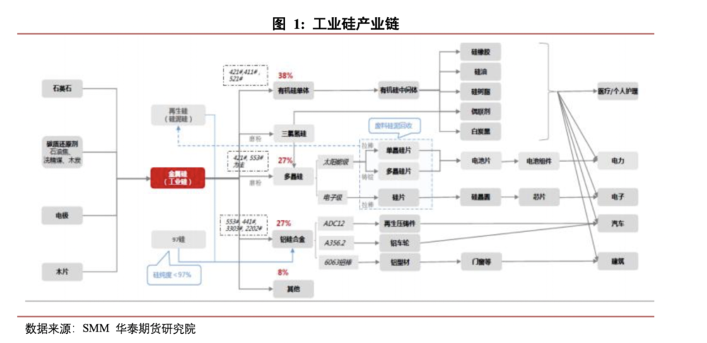 工信部：2.25万家部省白名单企业已全部复工