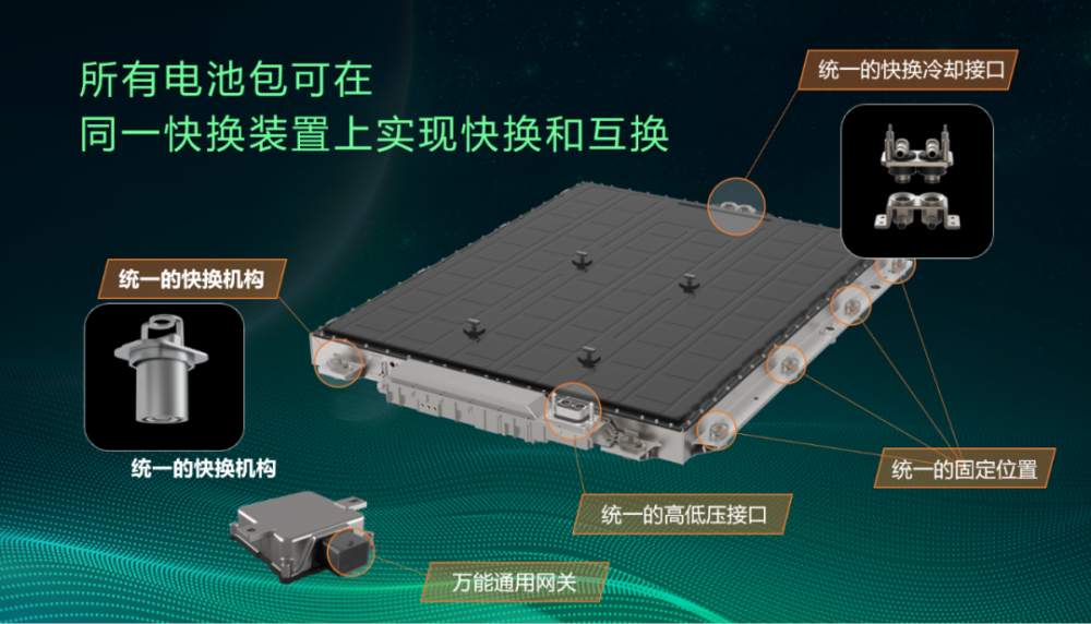 如果能和Q3一个价，Q4e-tron的销量会慢慢起来的