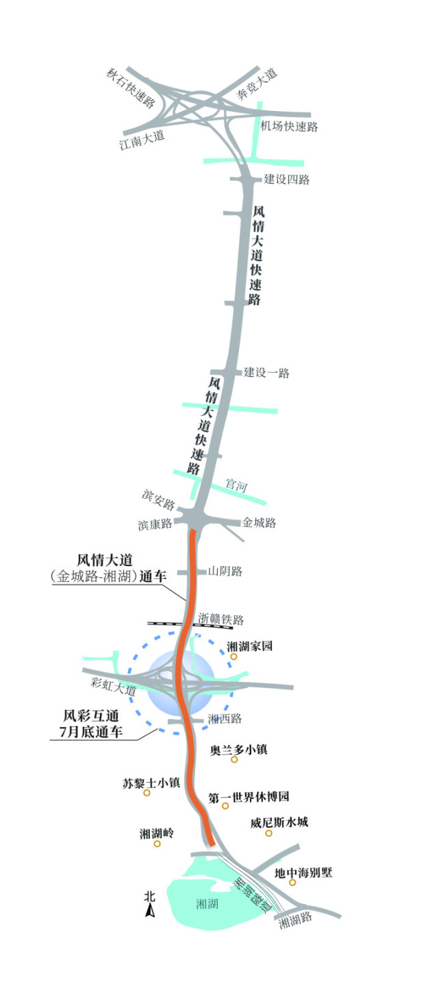 风情大道快速路三期图片