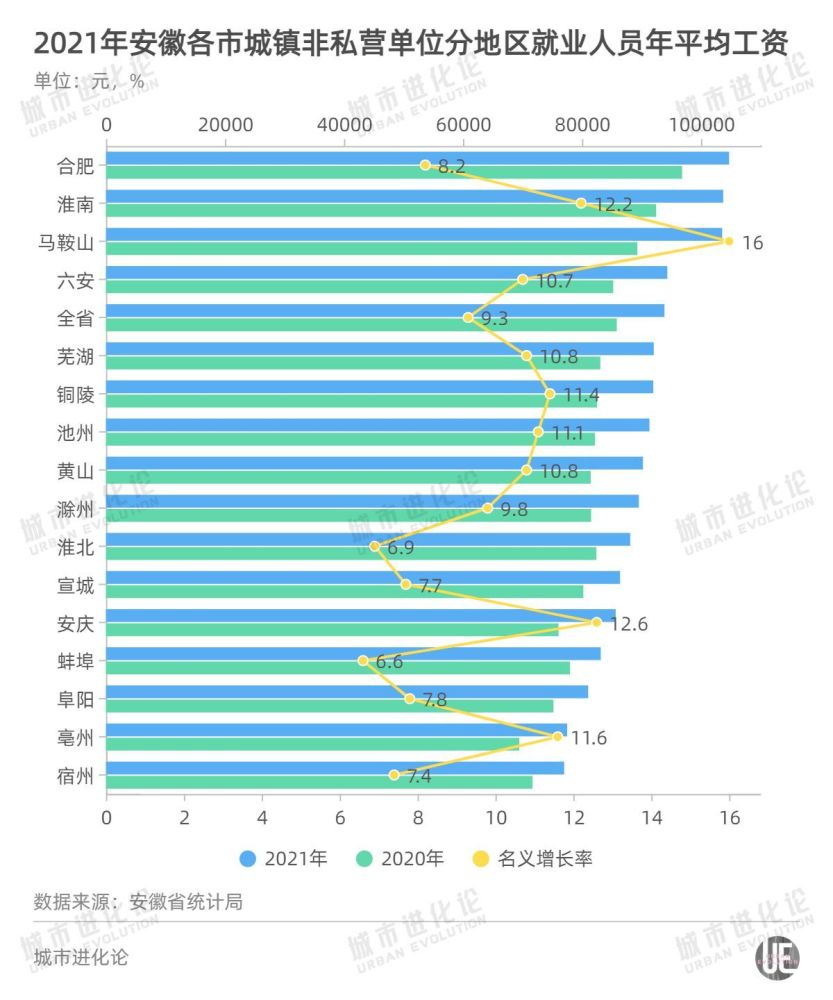 A股反弹、美股雪崩、亚太跌跌不休！全球股市发生了什么？初级消防中控证报考条件2023已更新(新华网/今日)