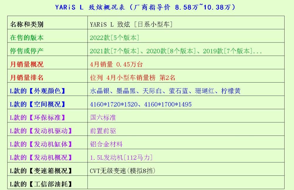 价格非凡且配置高端，奕泽IZOA、瑞虎5x、缤越不妨一看一份珍贵的礼物400字作文2023已更新(知乎/微博)一份珍贵的礼物400字作文