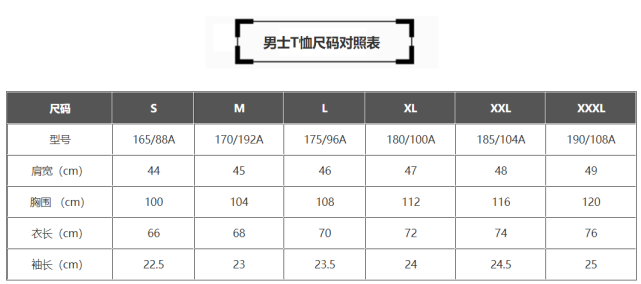 【男t恤衫】男士t恤尺碼對照表 男士t恤怎麼搭配更帥氣