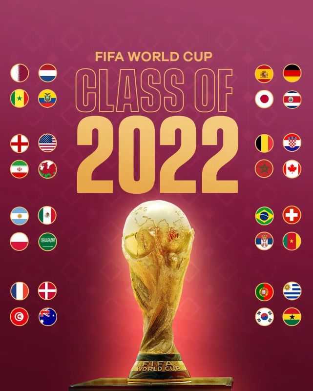 2022卡塔尔世界杯32强出炉