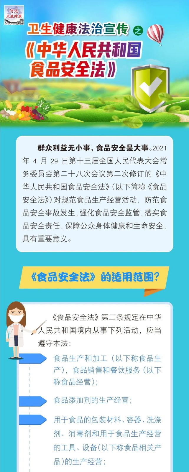 卫生健康法治宣传之《中华人民共和国食品安全法》