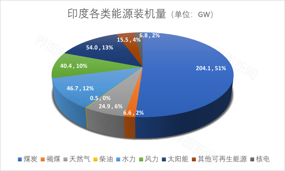 三亚凤凰岛破产重整，房价腰斩，炒房客血本无归