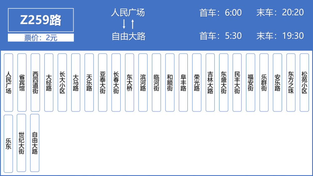 提醒长春市这些公交线路有调整