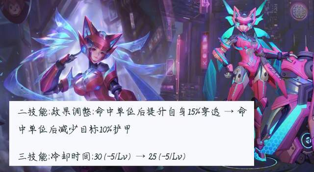 王者荣耀：双生之战，云缨和甄姬大招，这样搭配才是胜利关键！