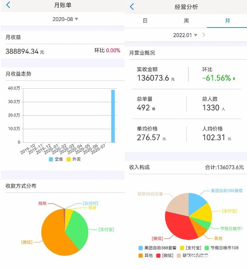 全国首创！在重庆，建设项目可“云上选线选址”