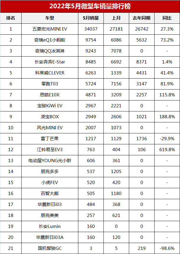 大众、奔驰支持欧洲禁燃令，欧盟的话真不敢信！