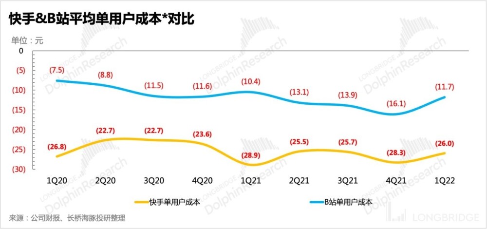 主动注销数字电视支付牌照，昆明卡互卡支付在“大考”前退出行业