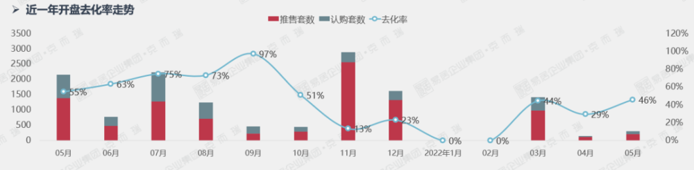 三个信号，一盘大棋！中俄联手反霸权，美方已嗅到气息并展开反击