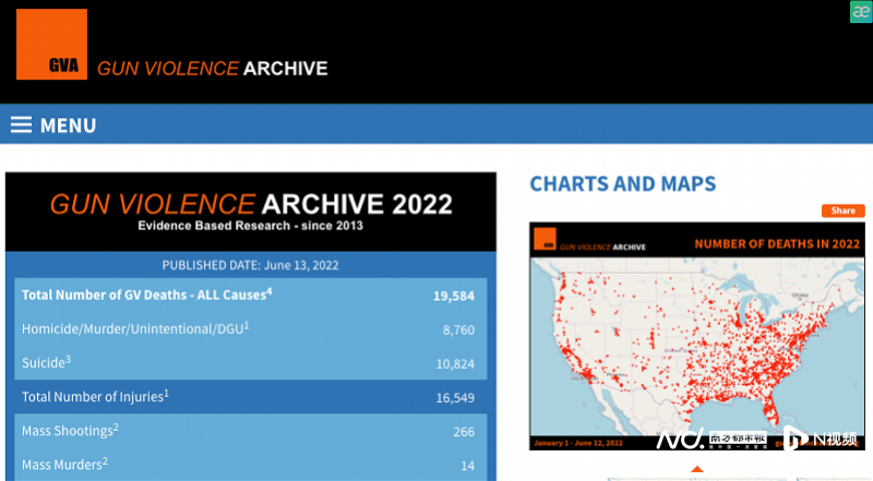 专访枪支暴力档案网站创始人美国枪击类案件量正在剧增