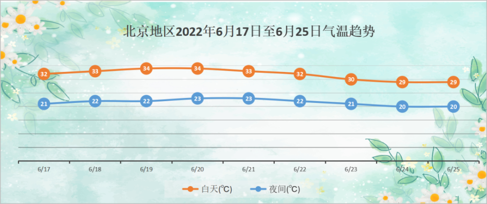 中国有一座从未改过名的城市，名字沿用3100年，是你的家乡吗？数学小小侦探家