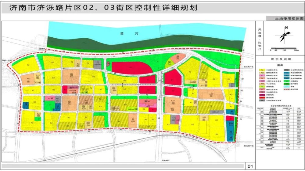 未来发展看这里天桥区举行城市更新类重点项目推介会