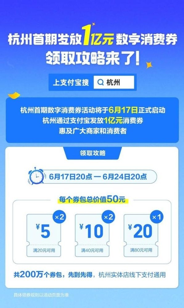 6月17日起 杭州将发放0万个数字消费券总额1亿元 数字消费券 杭州 支付宝 消费券