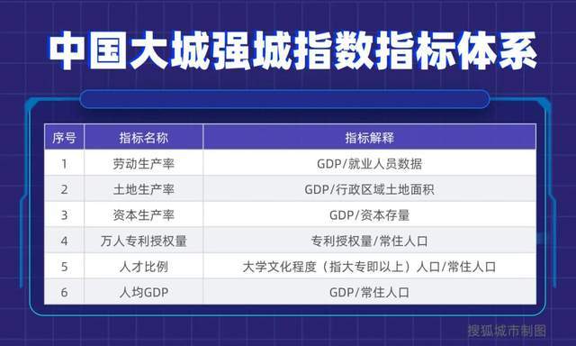 中国城市排行网_3000名外籍人士评选的“中国最安全宜居”的15座城市榜单来了