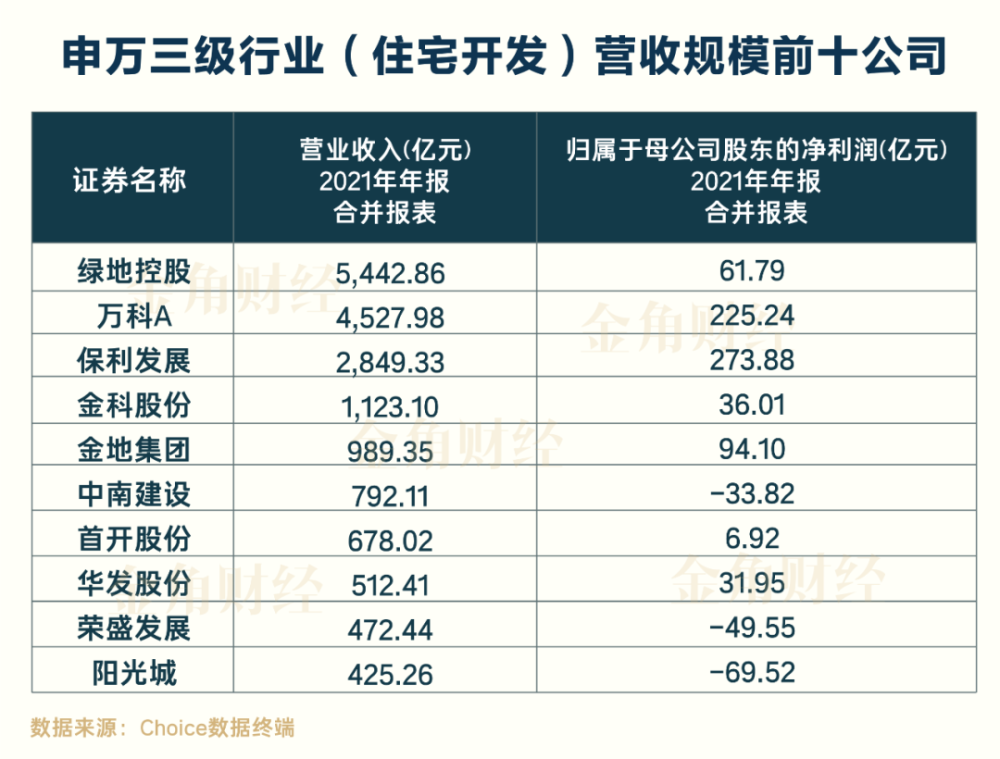 畢業(yè)季調(diào)研分析報(bào)告：不足三成畢業(yè)生找到工作，近九成00后愿加班中國高超音速武器曝光