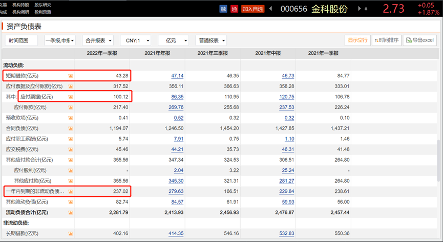 畢業(yè)季調(diào)研分析報(bào)告：不足三成畢業(yè)生找到工作，近九成00后愿加班中國高超音速武器曝光