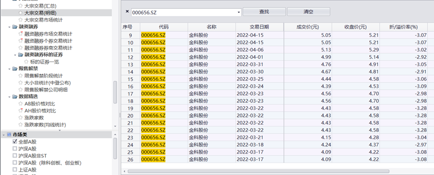 畢業(yè)季調(diào)研分析報(bào)告：不足三成畢業(yè)生找到工作，近九成00后愿加班中國高超音速武器曝光