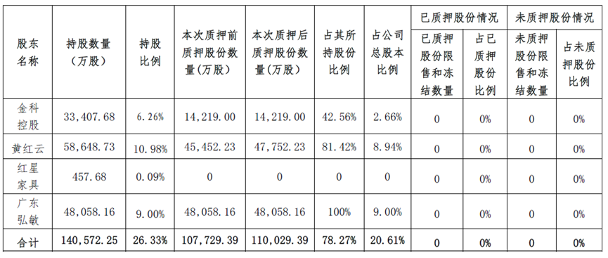 救命捐款被抽走70%！寄生在水滴筹轻松筹上的灰产调查重庆荷马教育工作怎么样