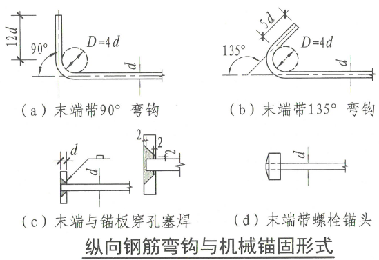 22g101-1取消了