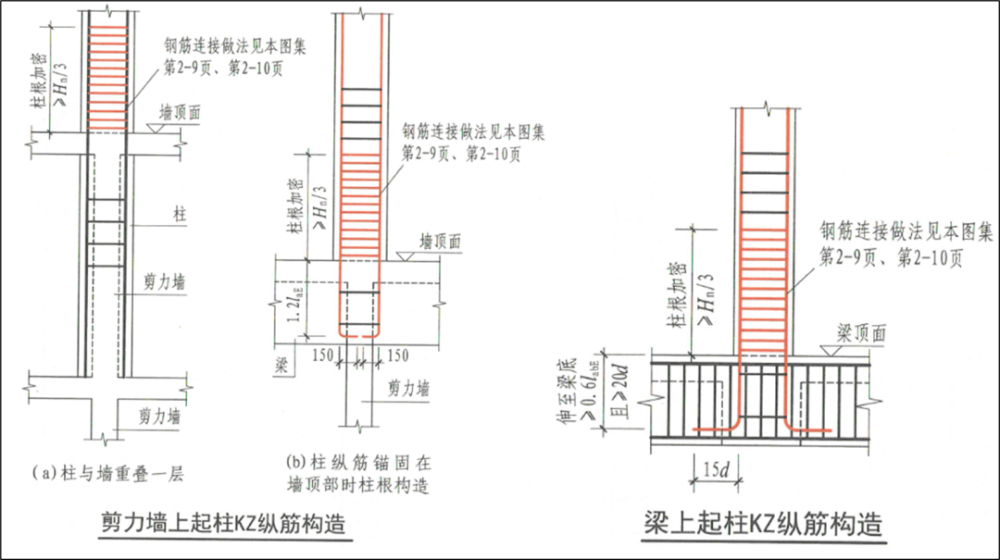 16g101第77页墙水平筋图片