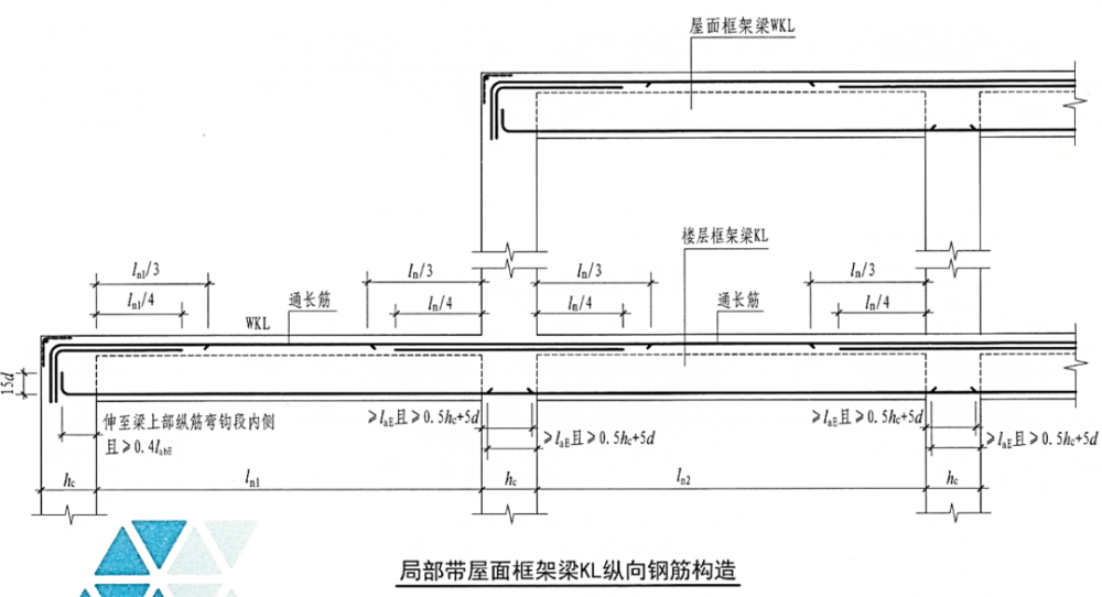 22g101-1,第2-35页22g101-1在"框架梁水平加腋构造"中,增加了加密区不