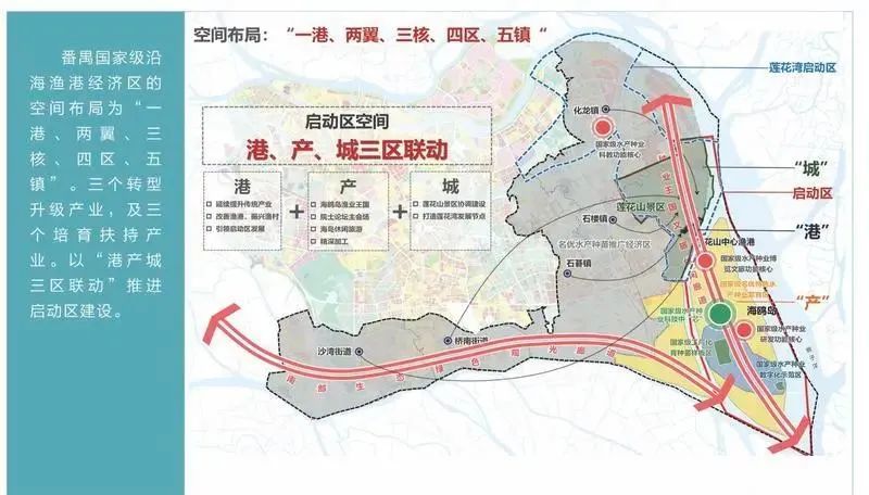 助力莲花湾片区完善优质配套服务番禺化龙未来将增加周边小学配套规模