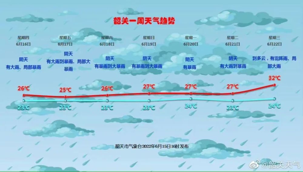 韶關國道g220線一路段發生塌方全封閉管制中建議繞行