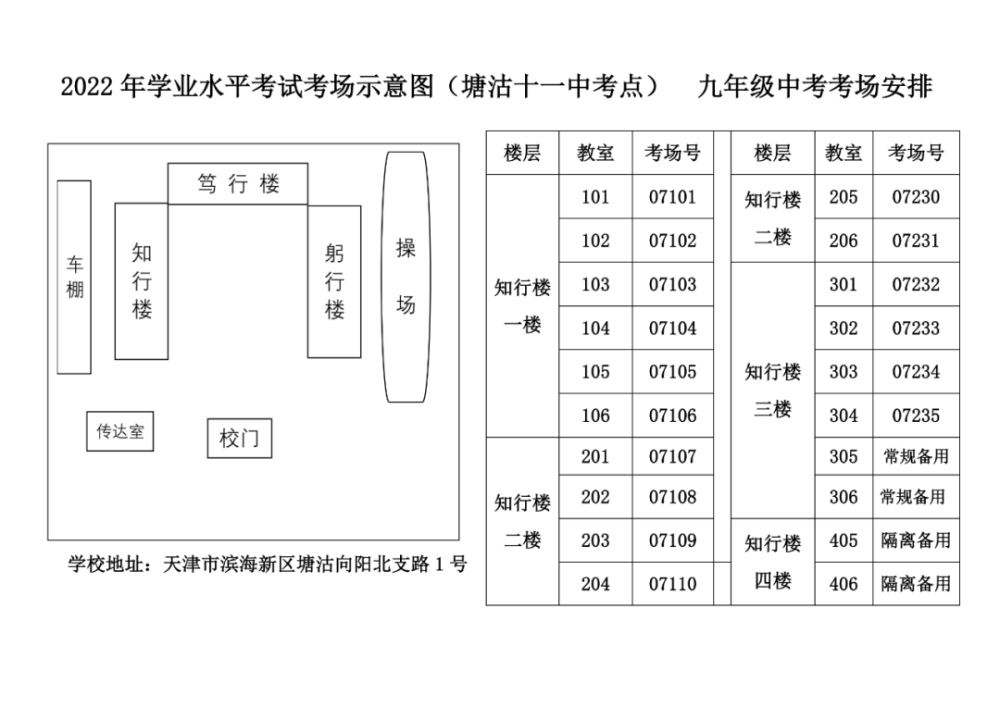 2022年天津市濱海新區塘沽中考考點考場示意圖_騰訊新聞