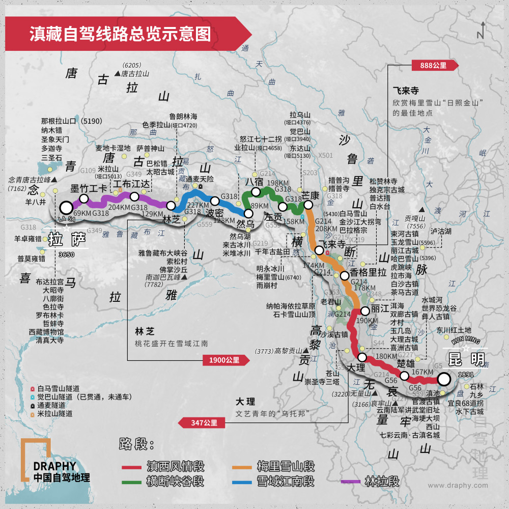 滇藏线海拔图,制图@《中国自驾地理》沿途既会经过苗族,白族,纳西族
