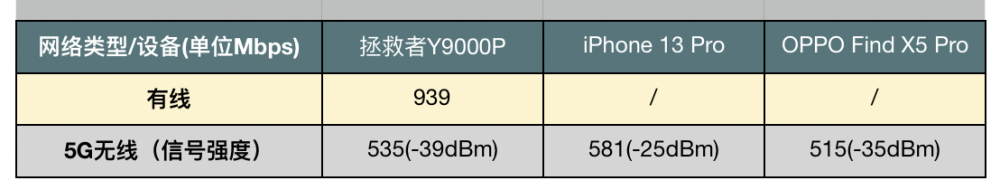 给大家科普一下九年级上册电子课本书2023已更新(腾讯/网易)v9.6.5九年级上册电子课本书