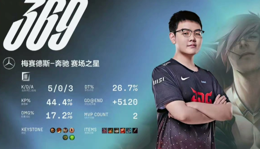 红米到底对369做了什么二连mvp证明自己战马教练是真不行